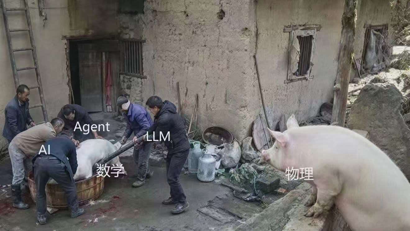 User-supplied image labeled AI, Agent, LLM, 数学 and 物理