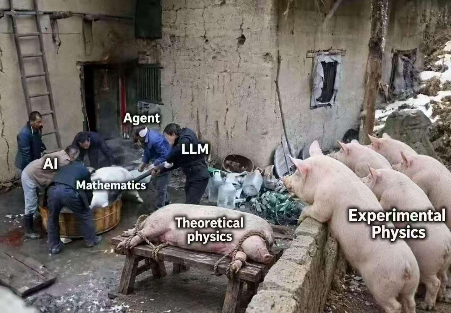 User-supplied image labeled AI, Agent, LLM, Mathematics, Theoretical physics and Experimental Physics